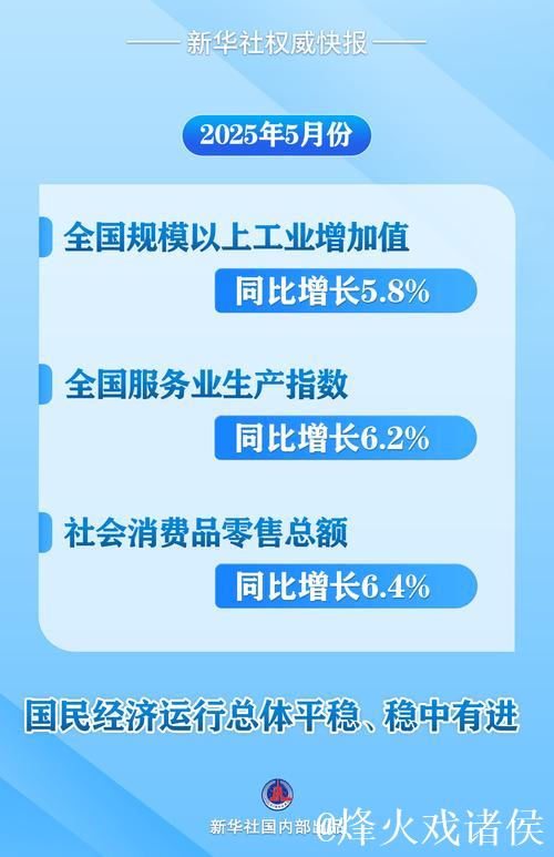 年中经济观察｜全力以赴稳就业惠民生——中国经济年中观察之六