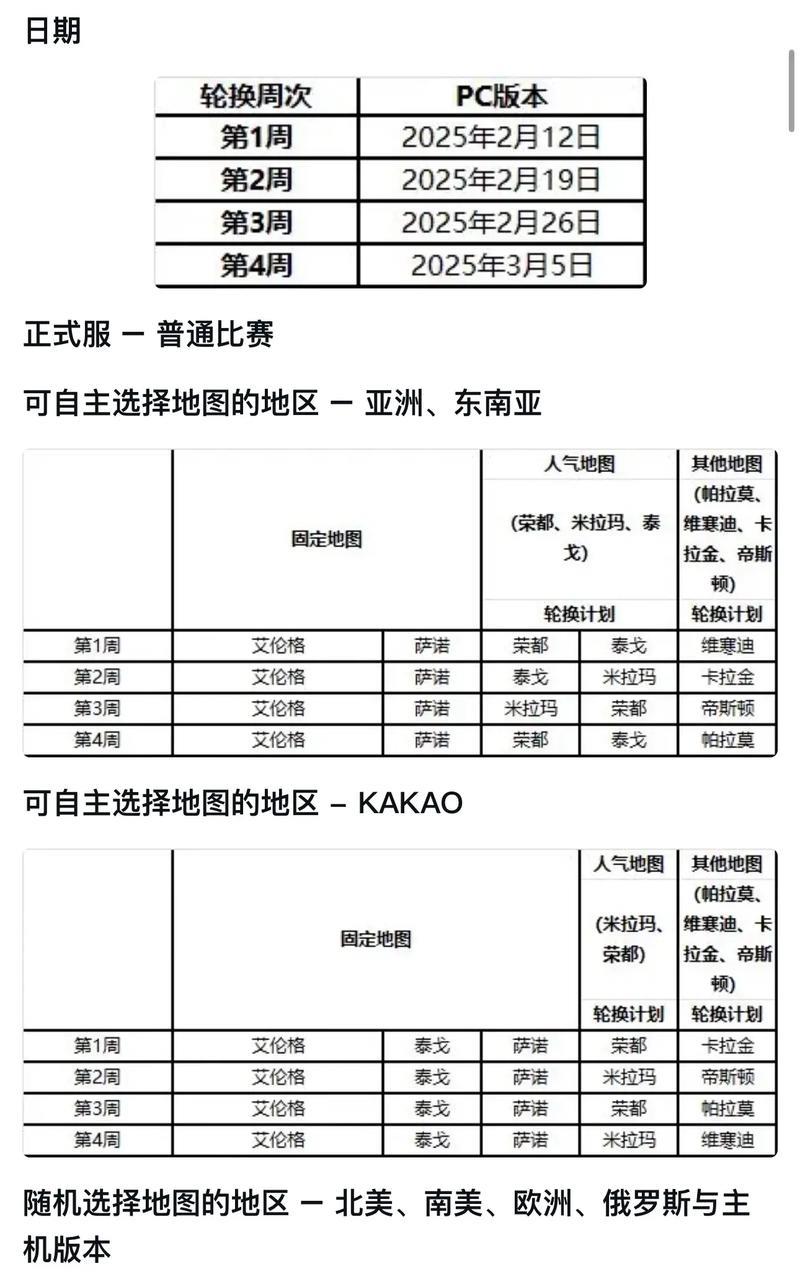 PUBG赛事官方社媒更新:航线与圈决定了不同的计划 ️ PUBG赛事官方社媒更新:航线与圈决定了不同的计划 ️