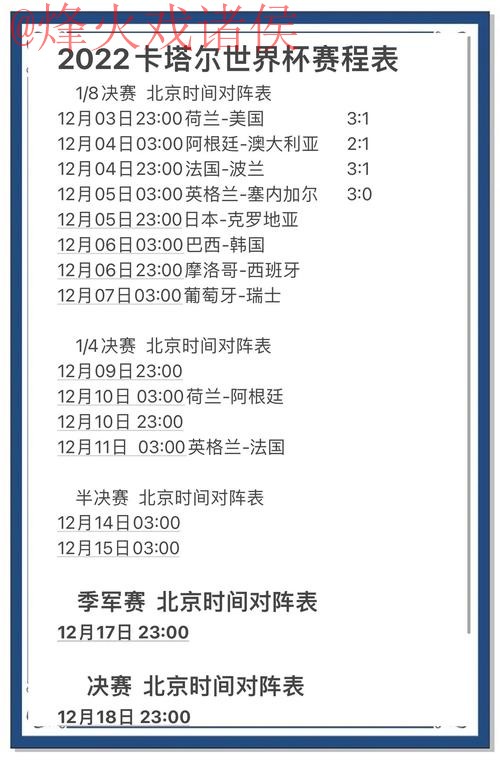 最佳手机APP世界杯预测攻略 最佳手机APP世界杯预测攻略
