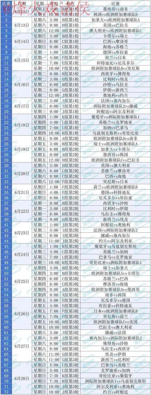 2026世界杯买球推荐全站指南