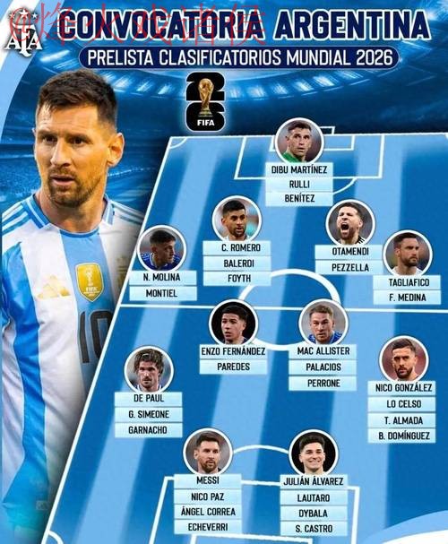 2026世界杯预测推荐最佳球队与球星分析 2026世界杯预测推荐最佳球队与球星分析