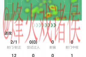 免费在线观看2023世界杯直播注册入口